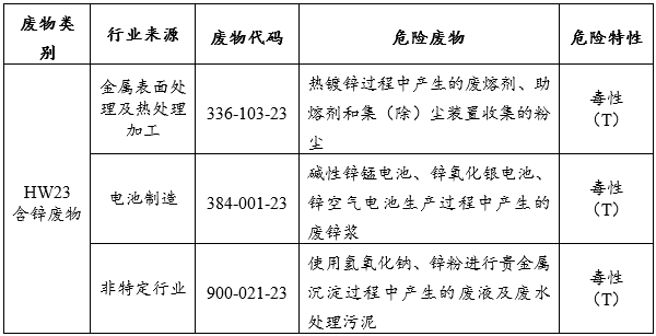 1679115820139965.png 1.png